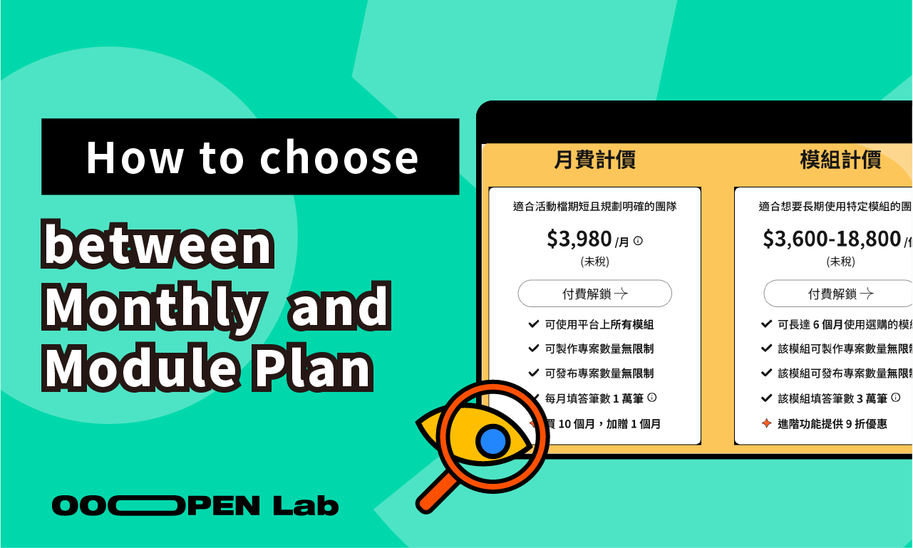 How is the Answer Quota for modules calculated? Can I purchase an additional quota after reaching the limit?