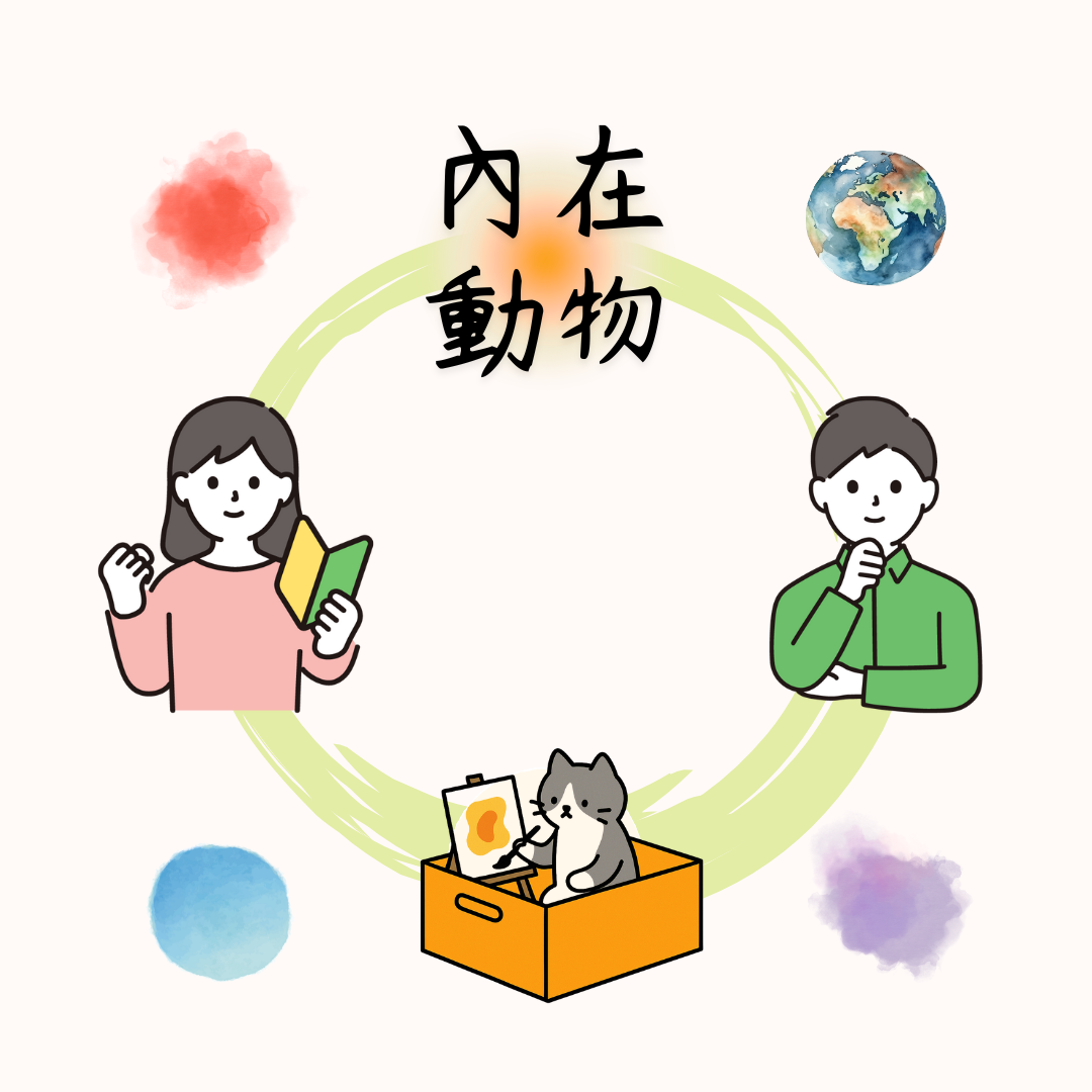 專案視覺/GIF