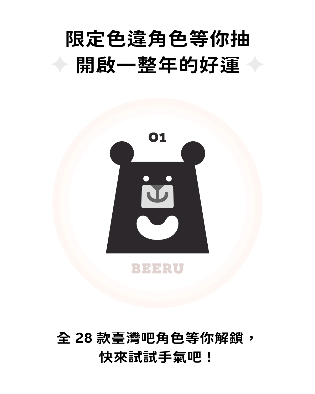 封面圖 / 套用版型編輯