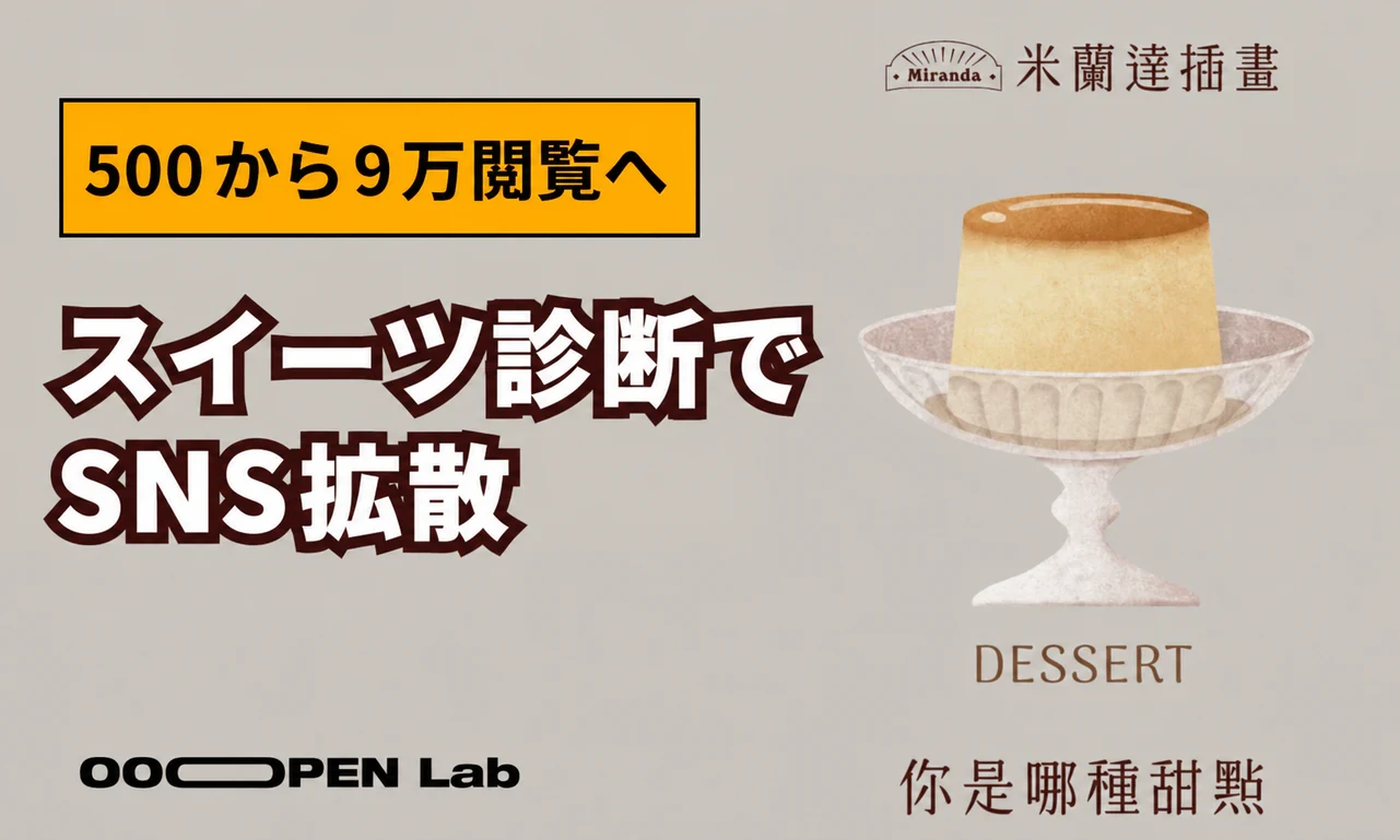 500から9万閲覧へ：イラストレーター・ミランダは「スイーツ性格」心理テストで、どうSNSを沸かせたのか？