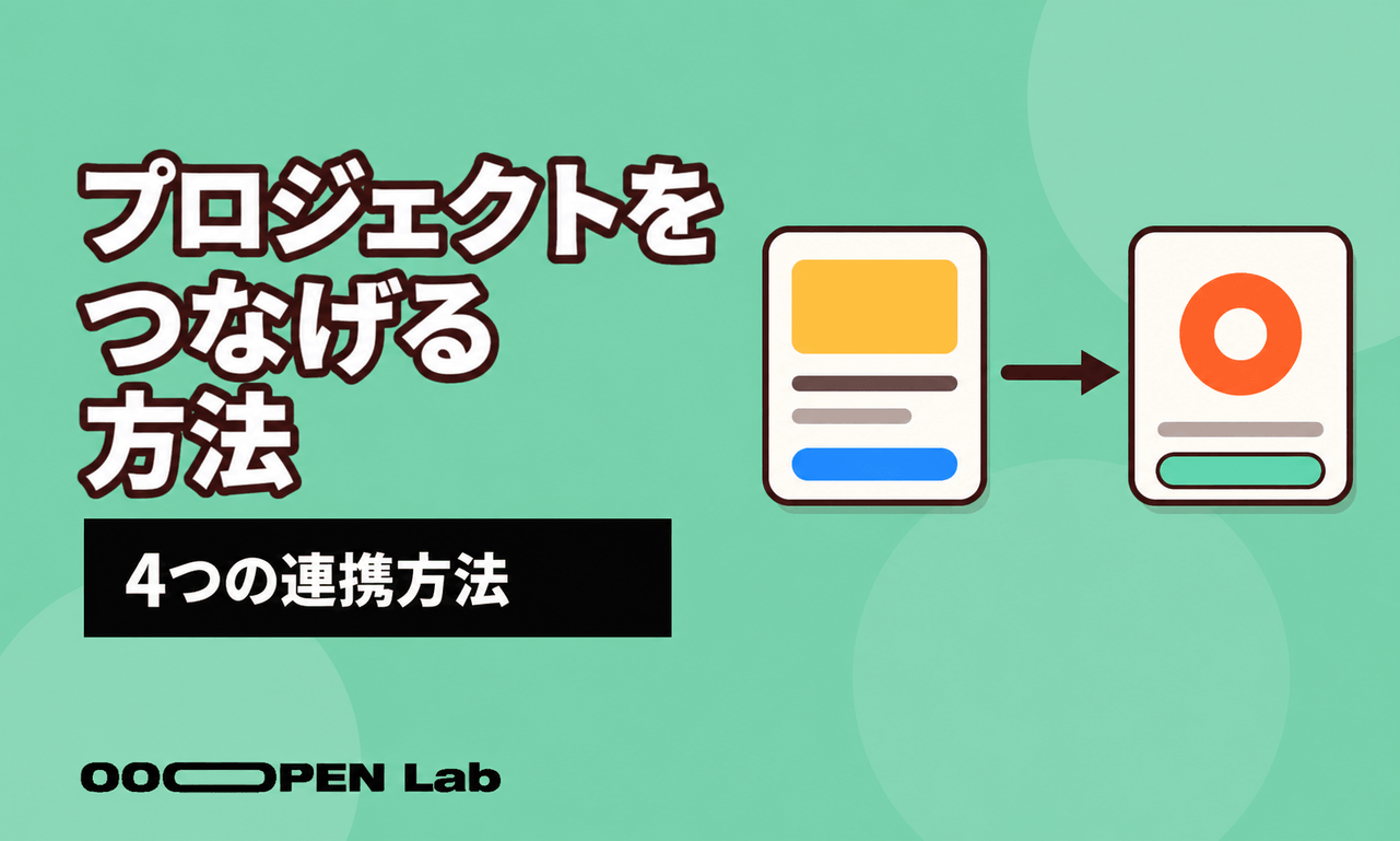 ルーレット抽選 - プロジェクトをつなげる方法｜次のクイズへ案内する｜OOOPEN Lab
