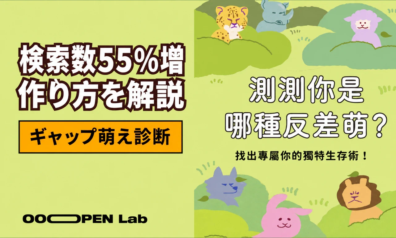ブランド検索数が55%増！「ギャップ萌え心理テスト」はどう生まれた？