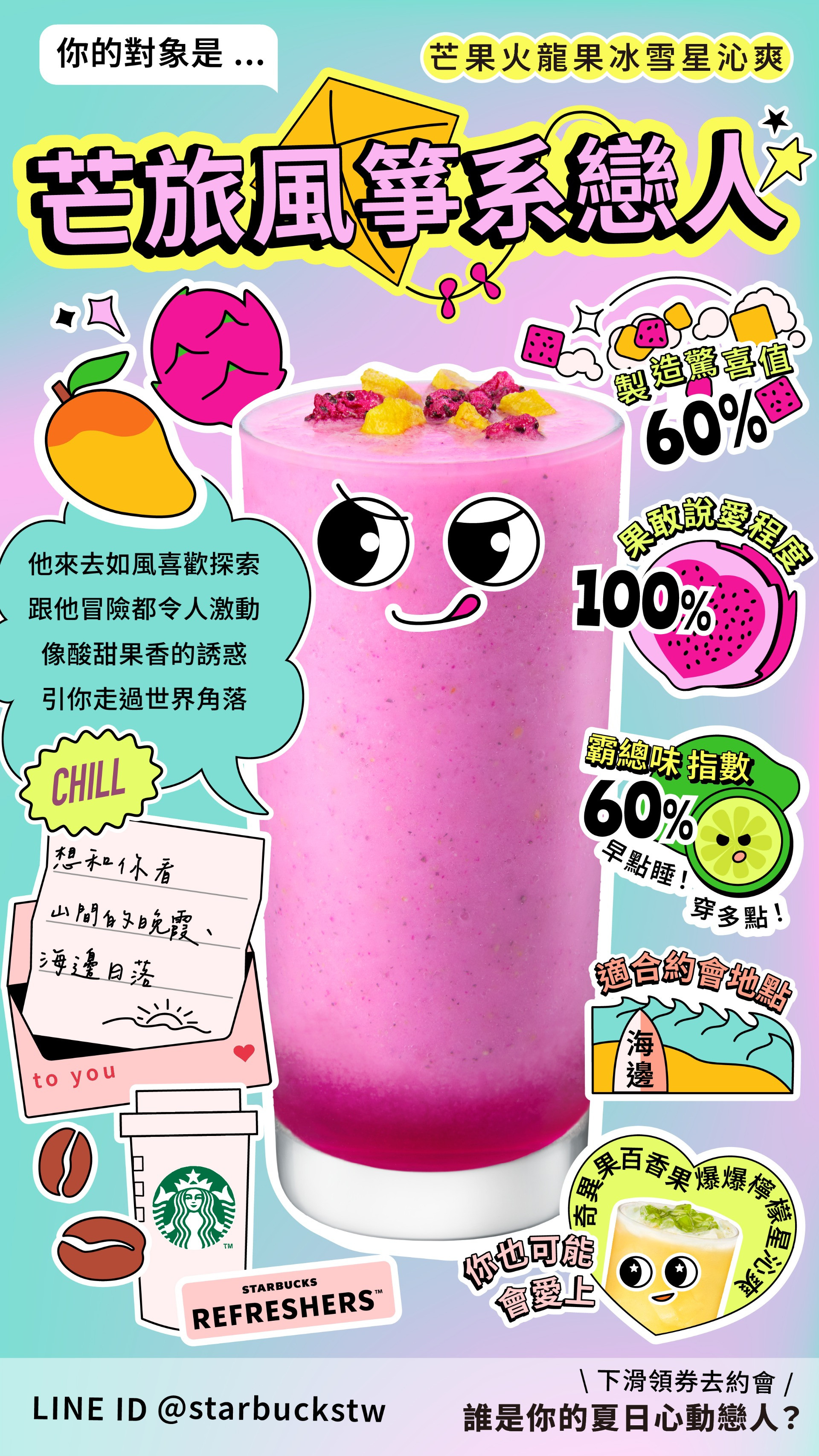 誰是你的夏日心動戀人？