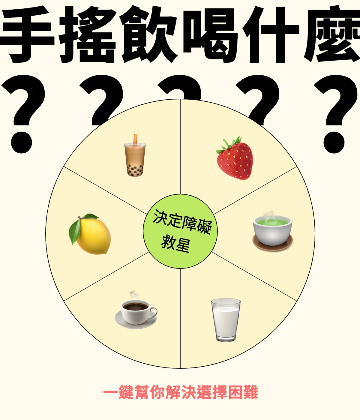 封面圖 / 套用版型編輯