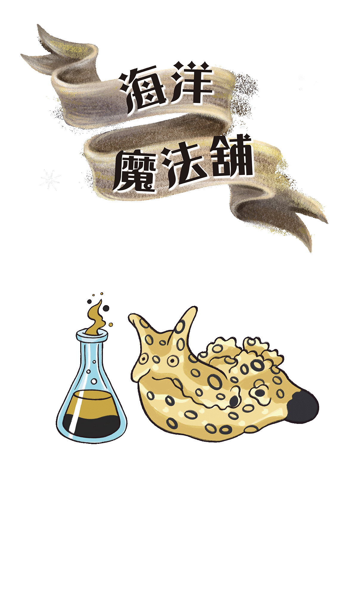 封面圖 / 套用版型編輯