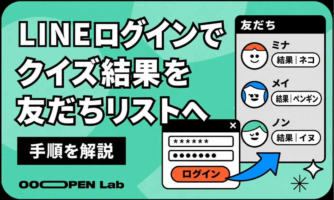 二択クイズ - カスタムOAuthでOOOPEN Labの結果をLINE公式アカウントと連携する｜OOOPEN Lab