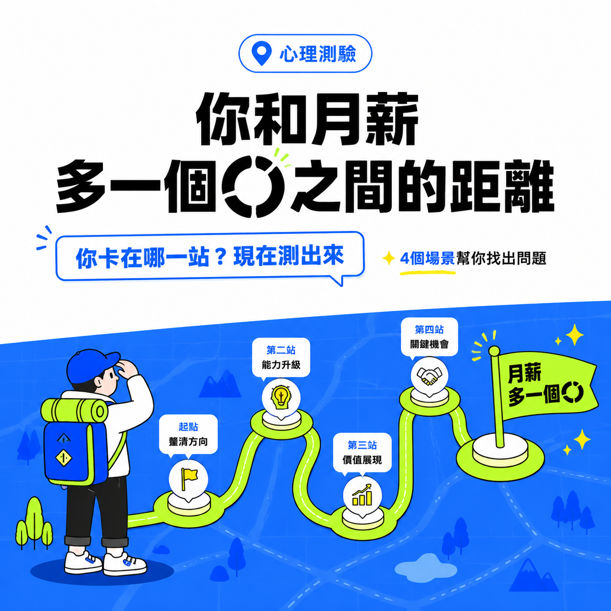 更新封面圖