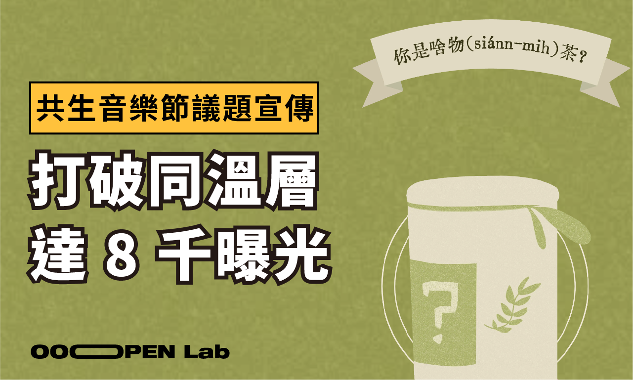 共生音樂節運用測驗宣傳議題，突破 8 千次曝光