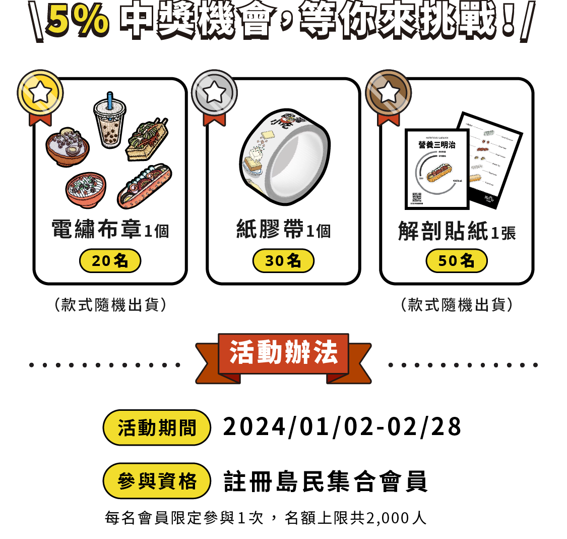 專案視覺/GIF