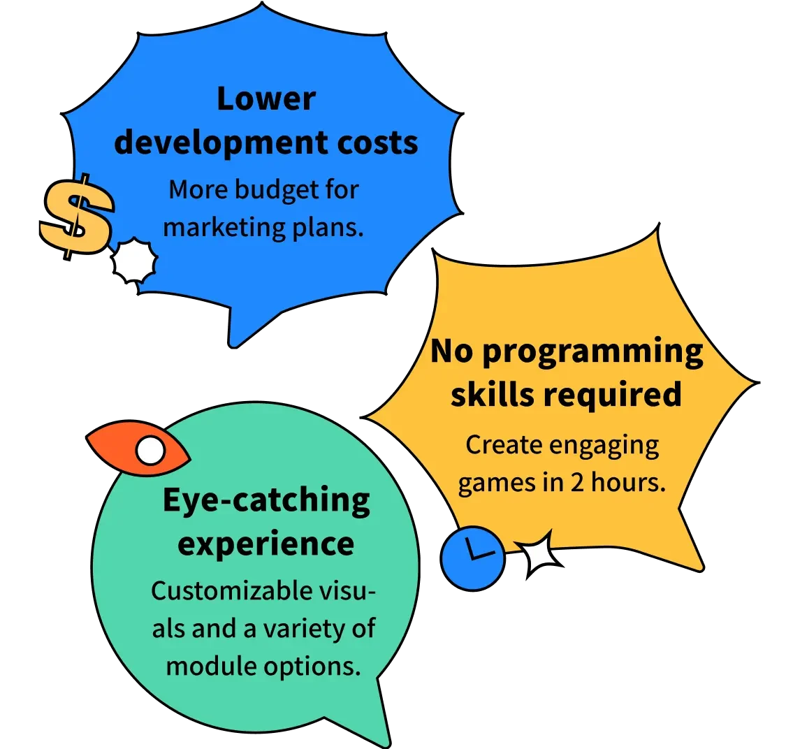 Lower development costs, no programming background required, engaging experience and visuals.