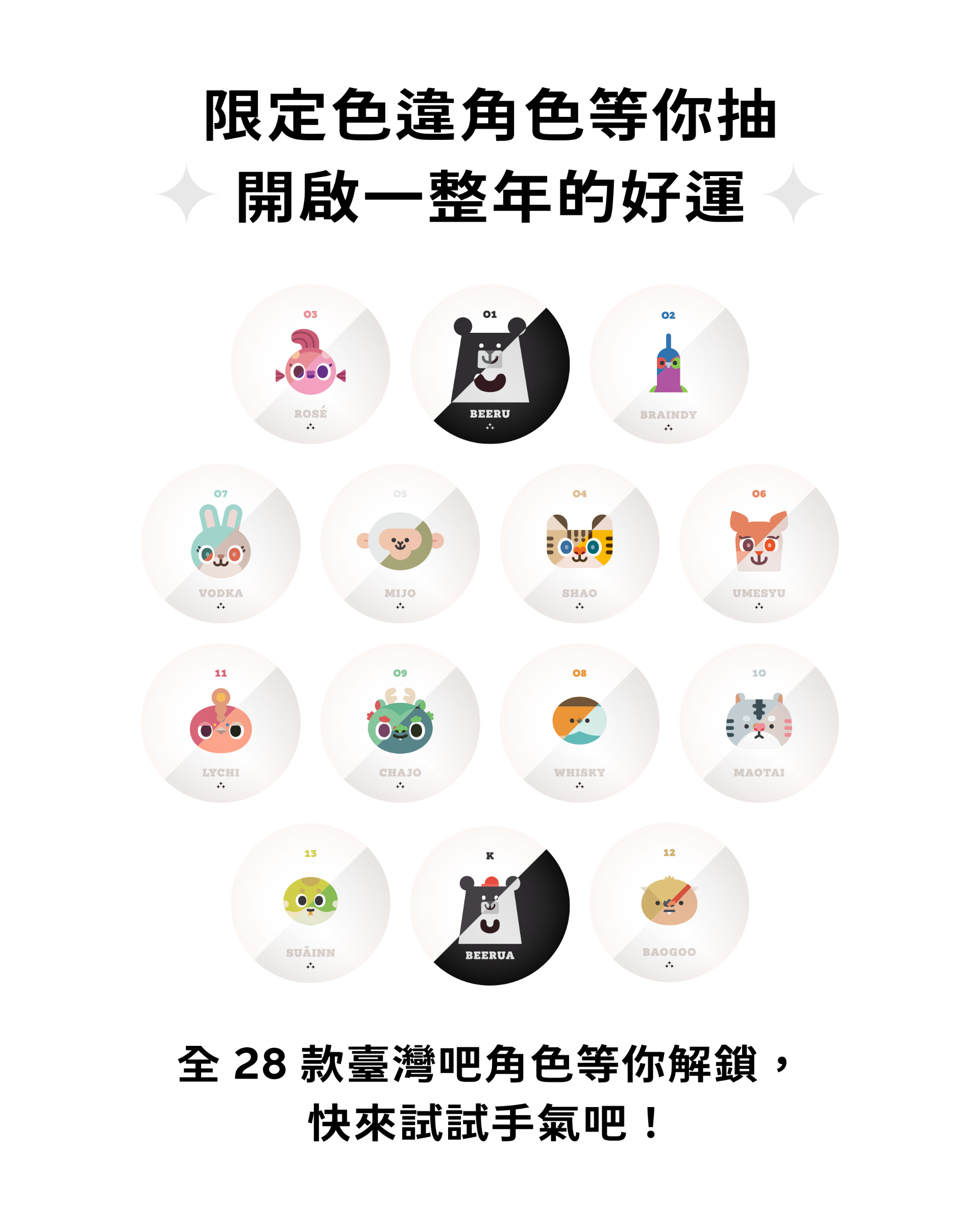 封面圖 / 套用版型編輯