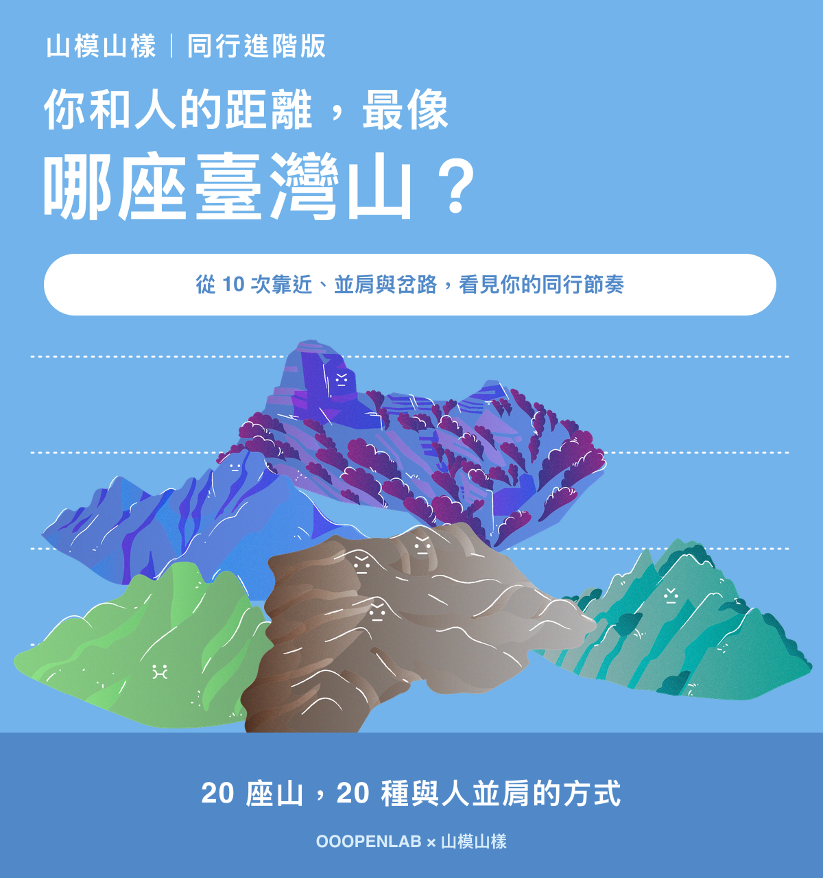 更新封面圖