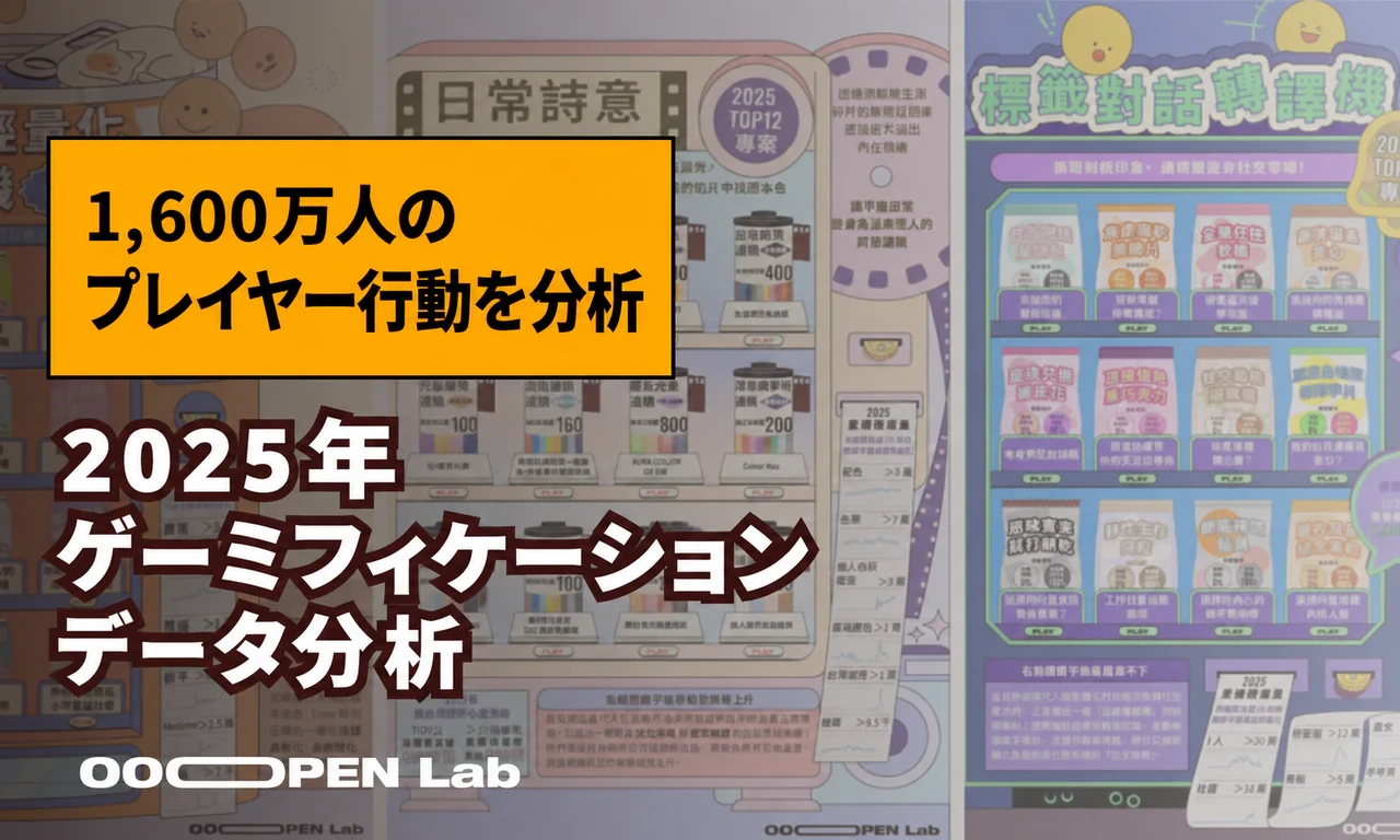 2025年ゲーミフィケーション・データインサイト：1,600万人のプレイヤー行動を読む