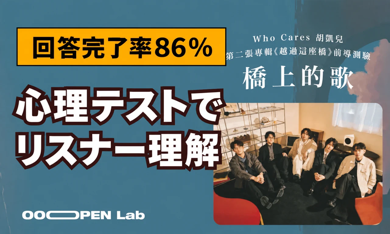 完了率86%の理由。胡凱児が心理テストで、アルバム支援前の聴き手の感情を受け止めた