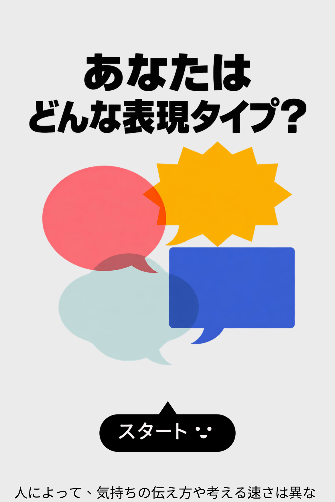 4象限診断 - DISCコミュニケーション診断｜OOOPEN Lab