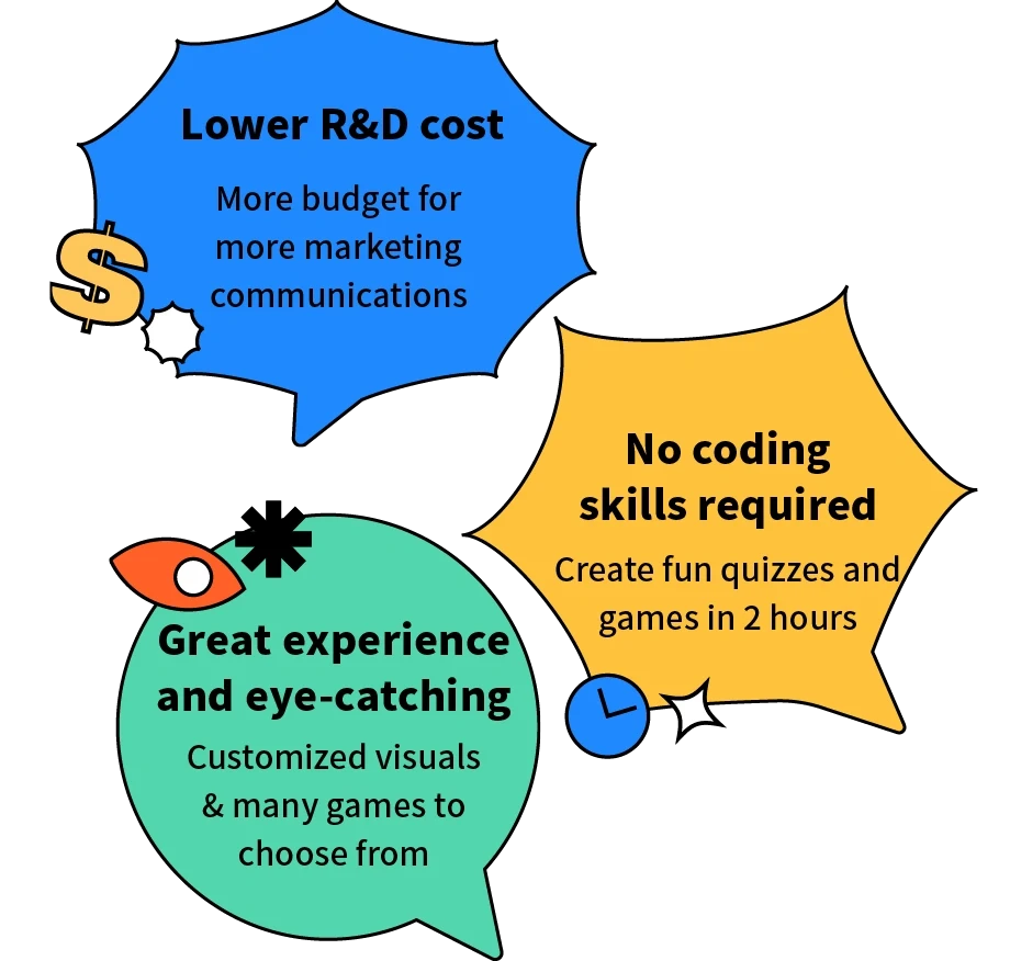 Lower development costs, no programming background required, engaging experience and visuals.