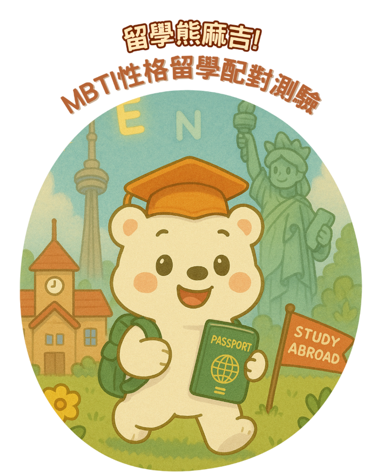 封面圖 / 套用版型編輯