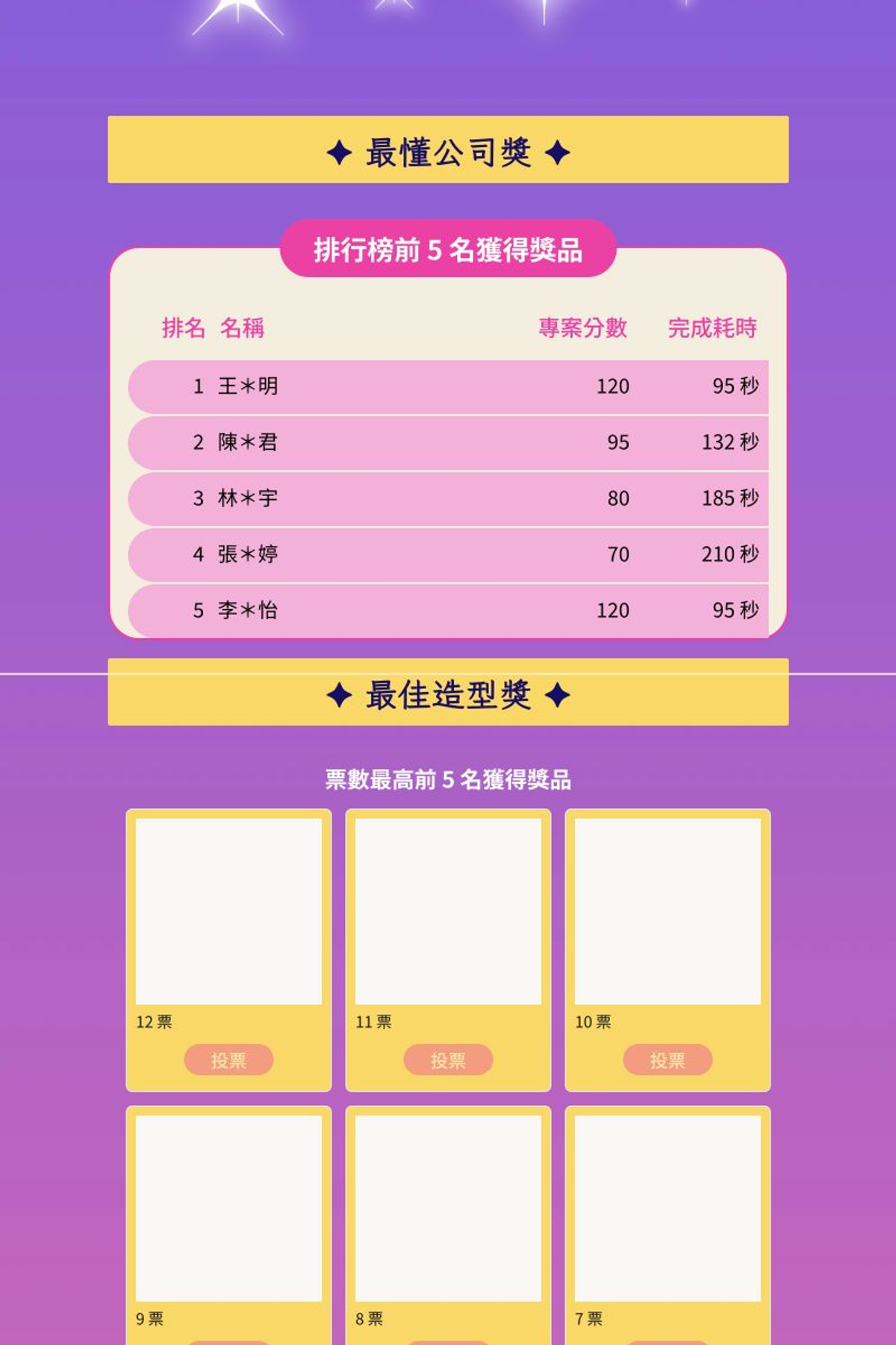任務型活動頁 - 歲末尾牙活動抽獎任務包｜OOOPEN Lab