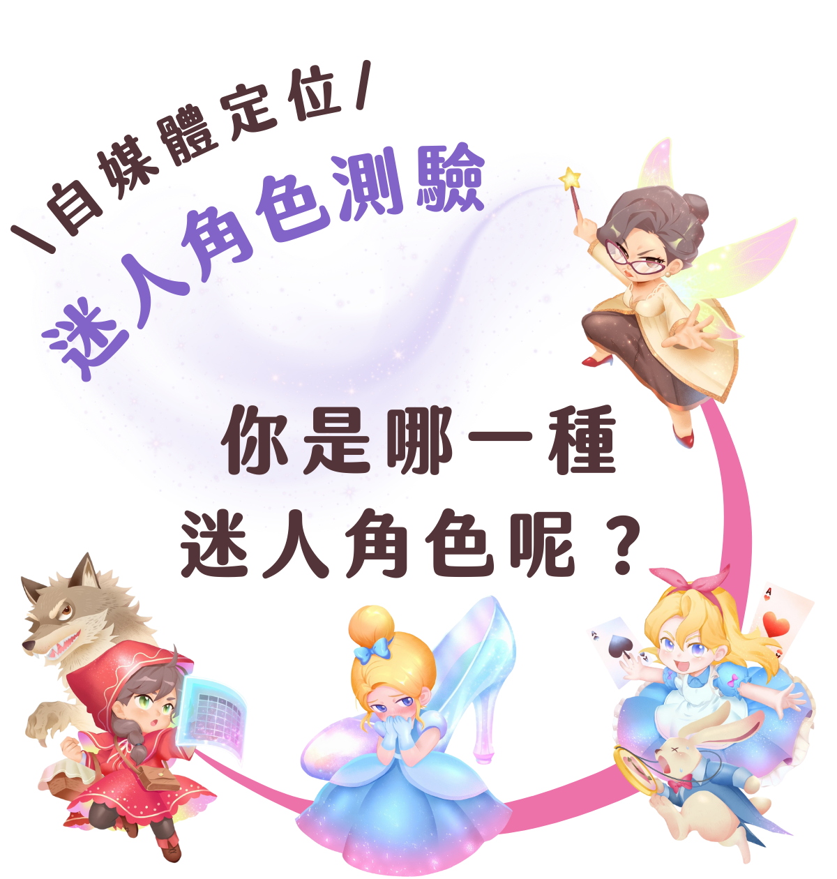 更新封面圖