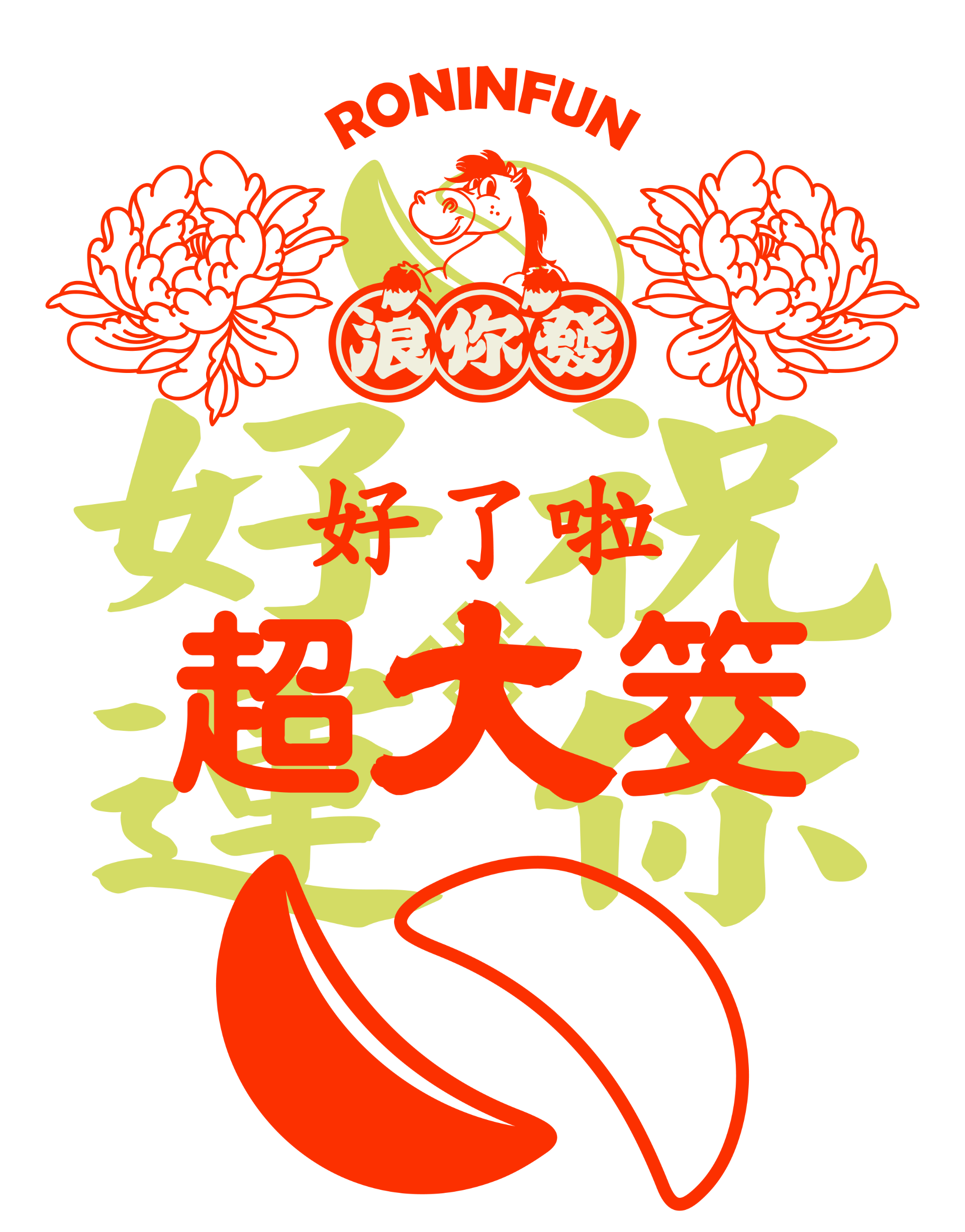 封面圖 / 套用版型編輯