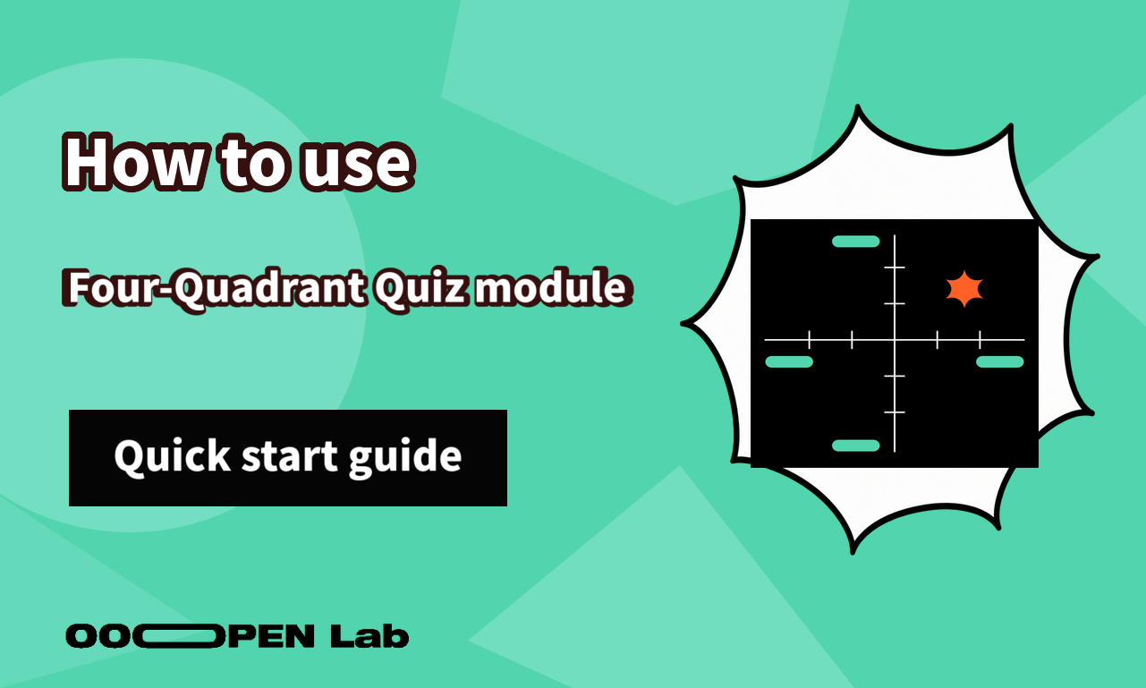 How to use the Four-Quadrant Quiz module