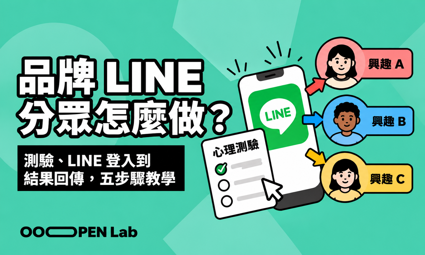 多輪淘汰賽 - 品牌 LINE 分眾怎麼做？｜OOOPEN Lab