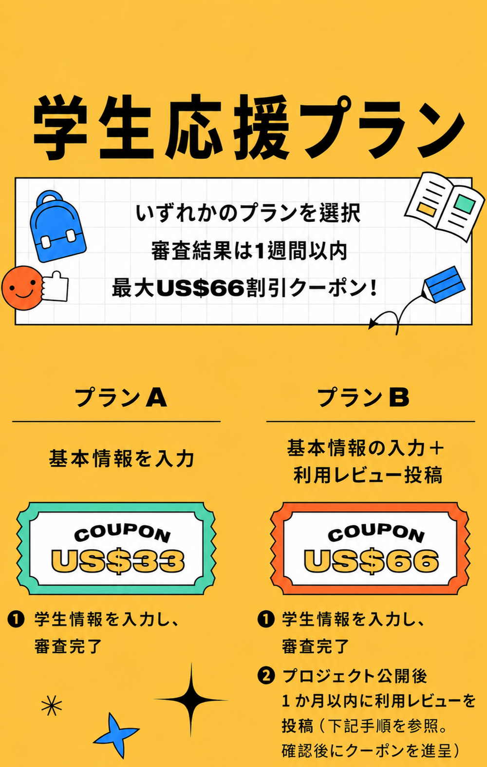 質問画像