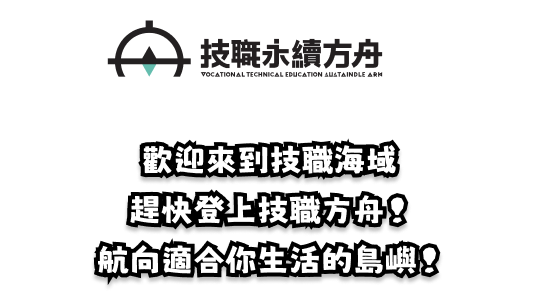 封面圖 / 套用版型編輯