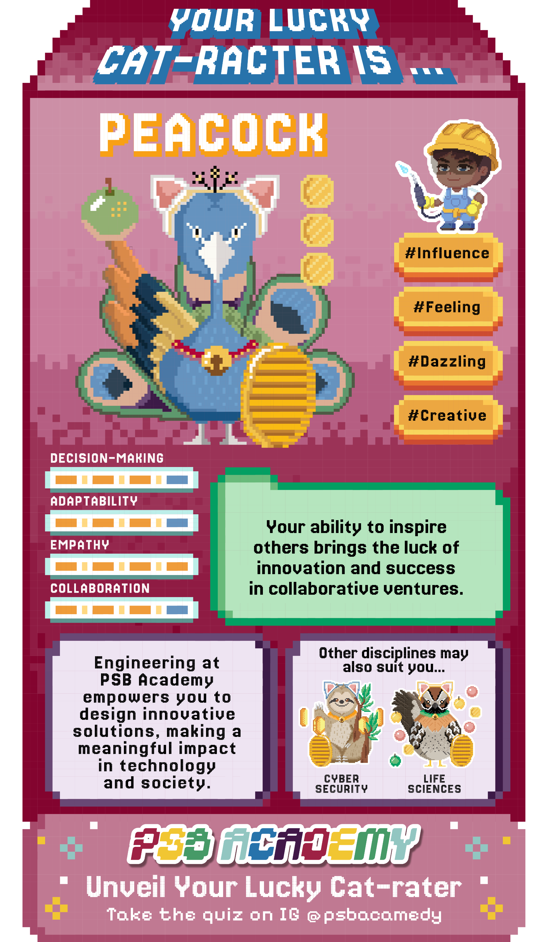 UNVEIL YOUR LUCKY CAT-RACTER