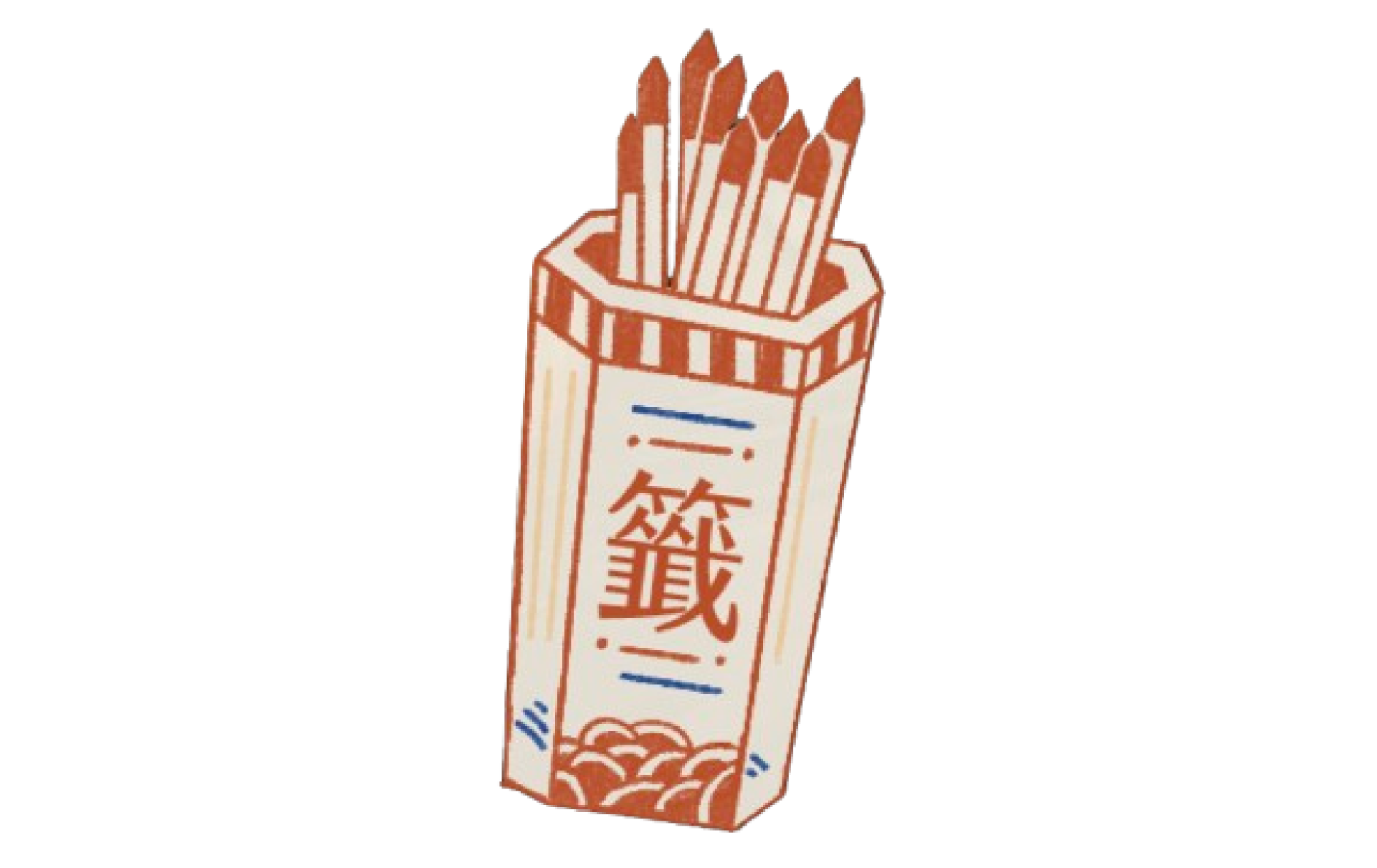 題目圖 / 套用版型編輯