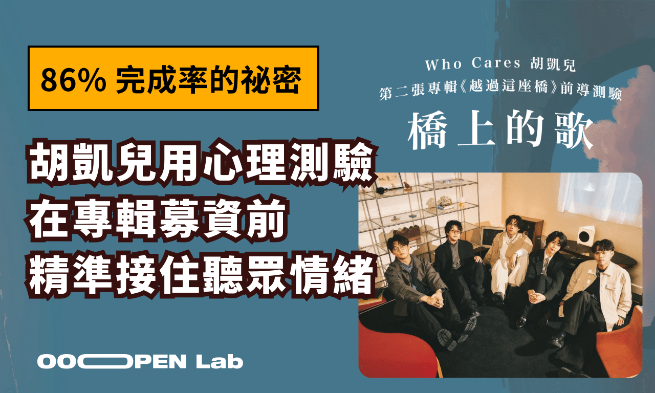 心理測驗 - 86% 完成率的祕密！胡凱兒用心理測驗，在專輯募資前精準接住聽眾情緒｜OOOPEN Lab