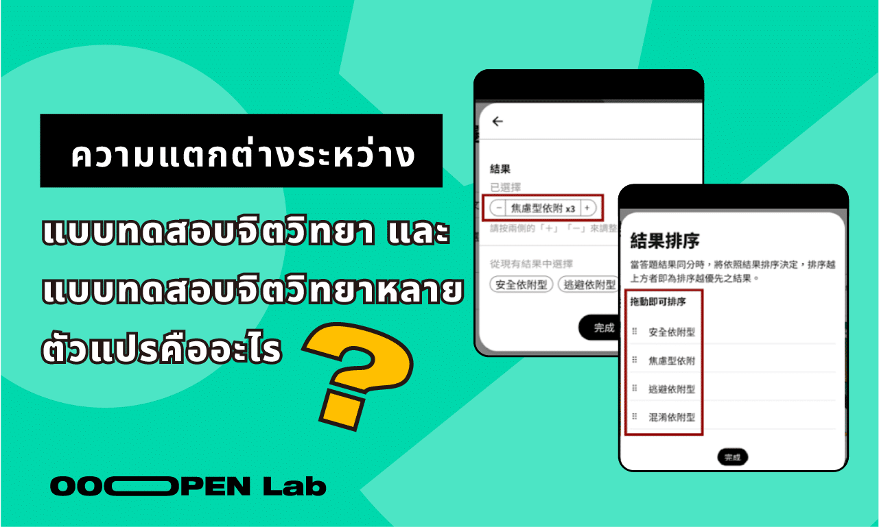 ความแตกต่างระหว่างแบบทดสอบจิตวิทยา และแบบทดสอบจิตวิทยาแบบหลายมิติ รวมถึงการแสดงผลลัพธ์
