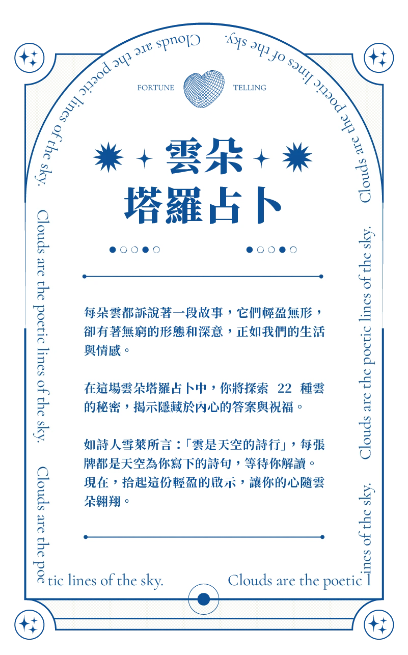 封面圖 / 套用版型編輯