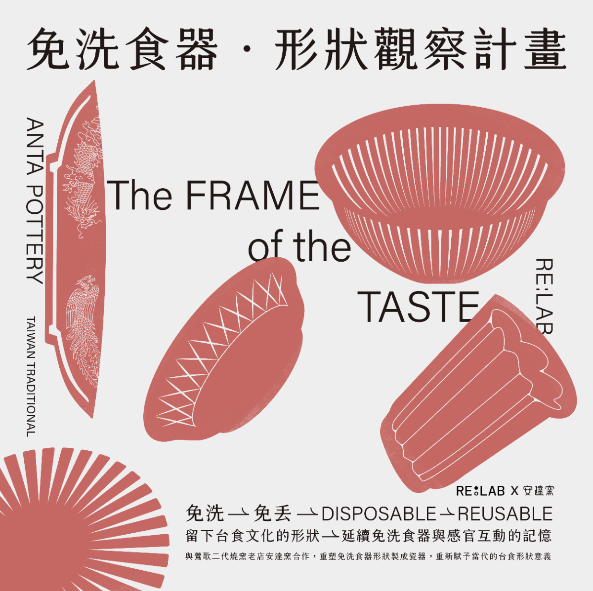 題目圖 / 套用版型編輯