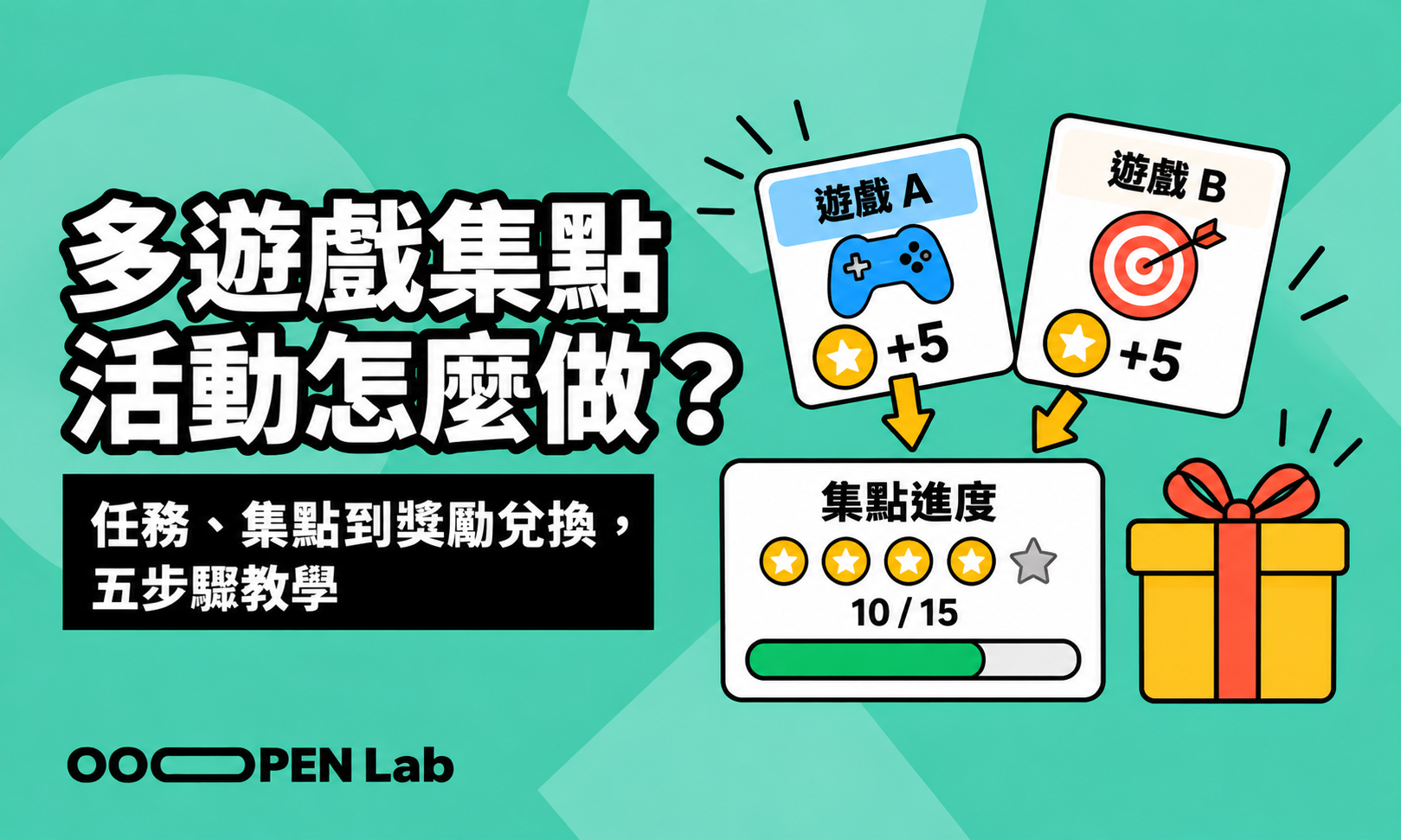 接閃挑戰 - 多遊戲集點活動怎麼做？｜OOOPEN Lab