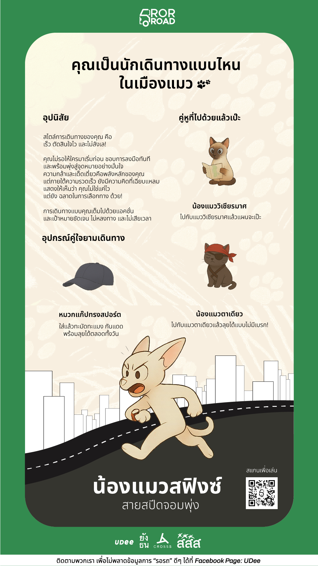 ₍^. .^₎⟆ คุณเป็นแมวแบบไหน จากการเดินทางในชีวิตประจำวัน