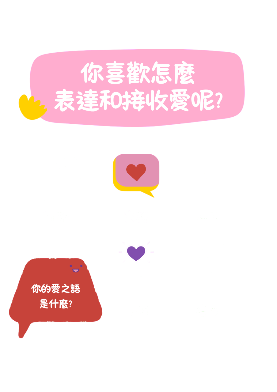 專案視覺/GIF