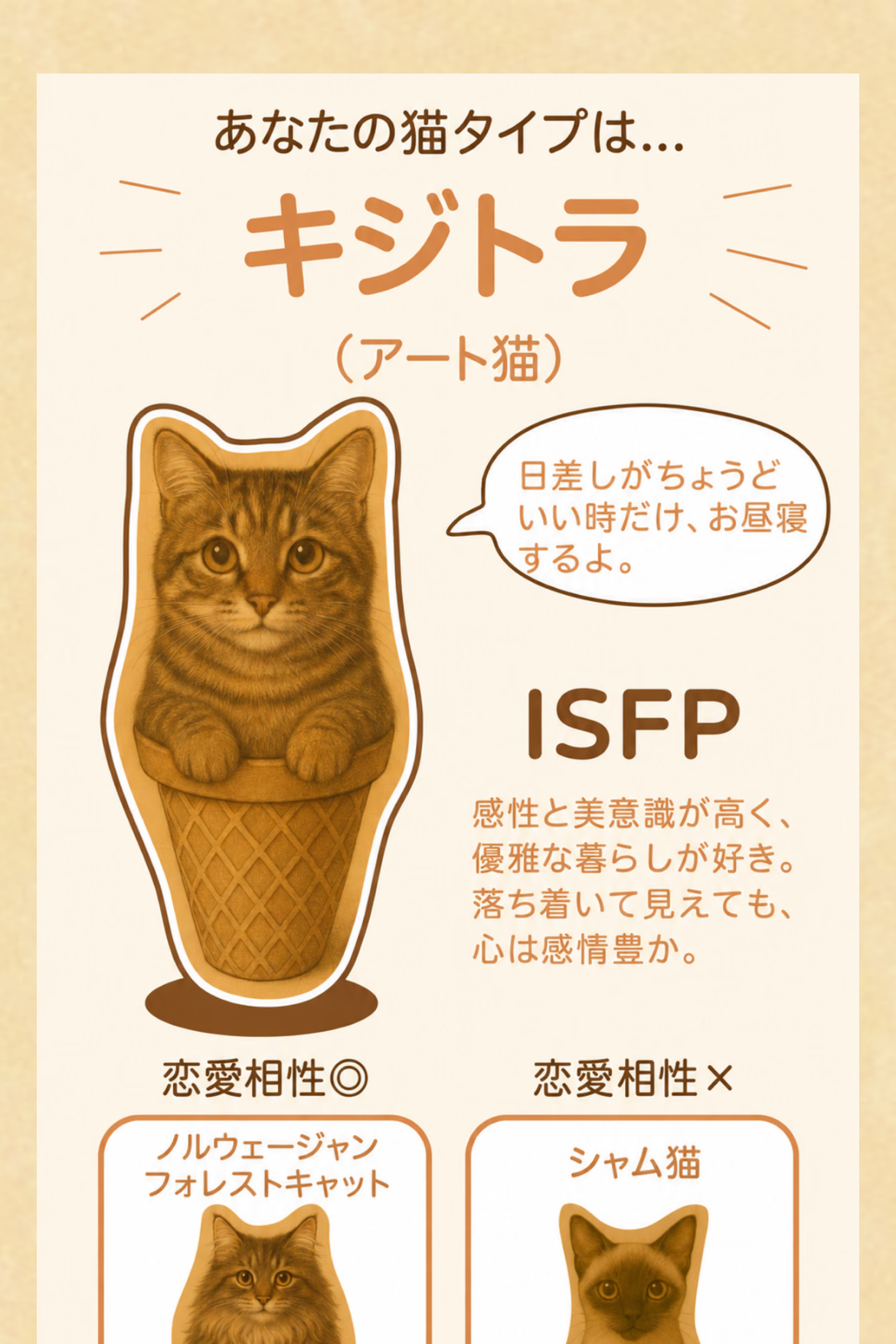 多次元心理テスト - 16タイプ猫性格診断｜OOOPEN Lab
