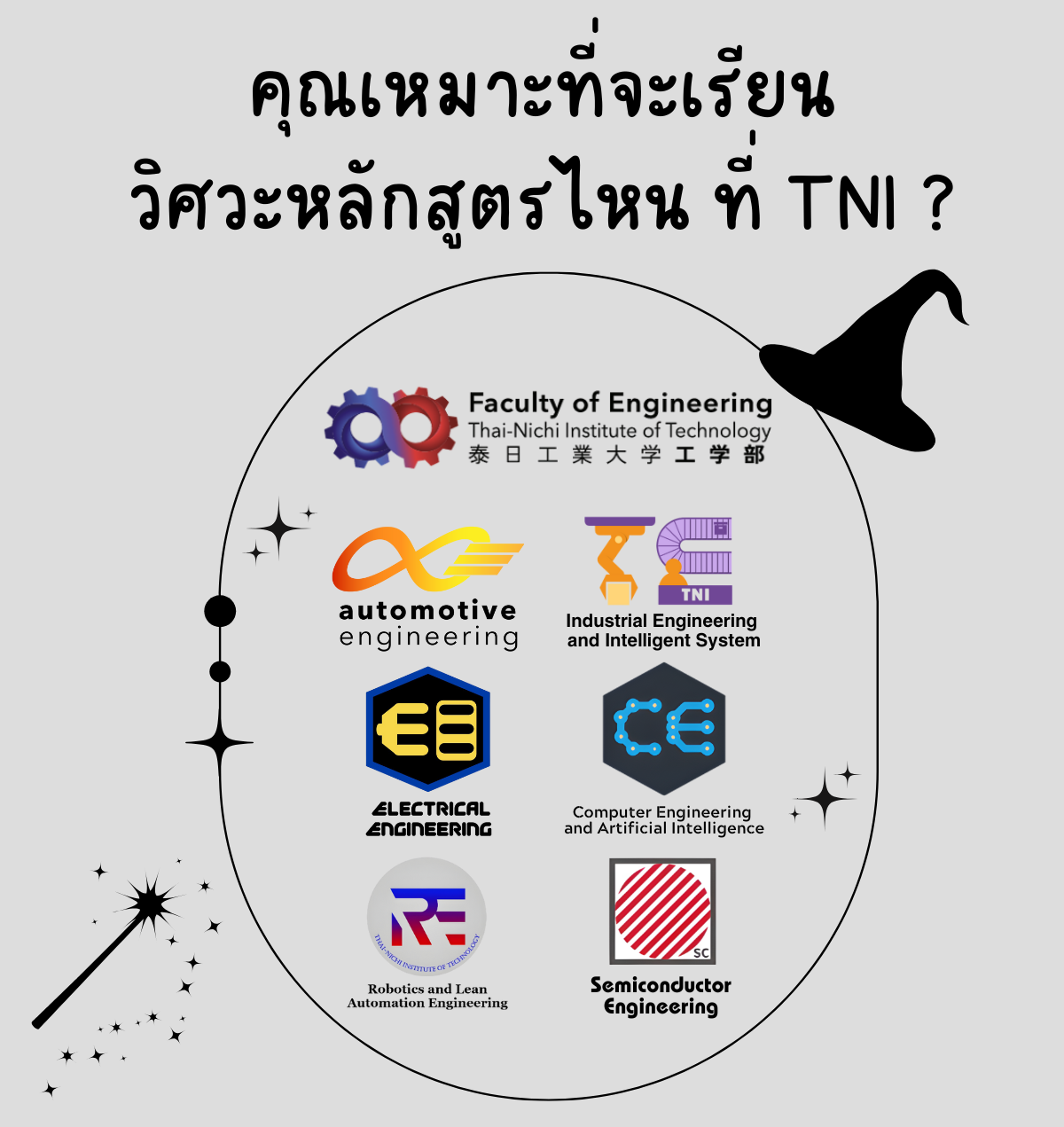 Cover Image / Apply Template Edit