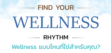 Gyeonggi Wellness Online Quiz
