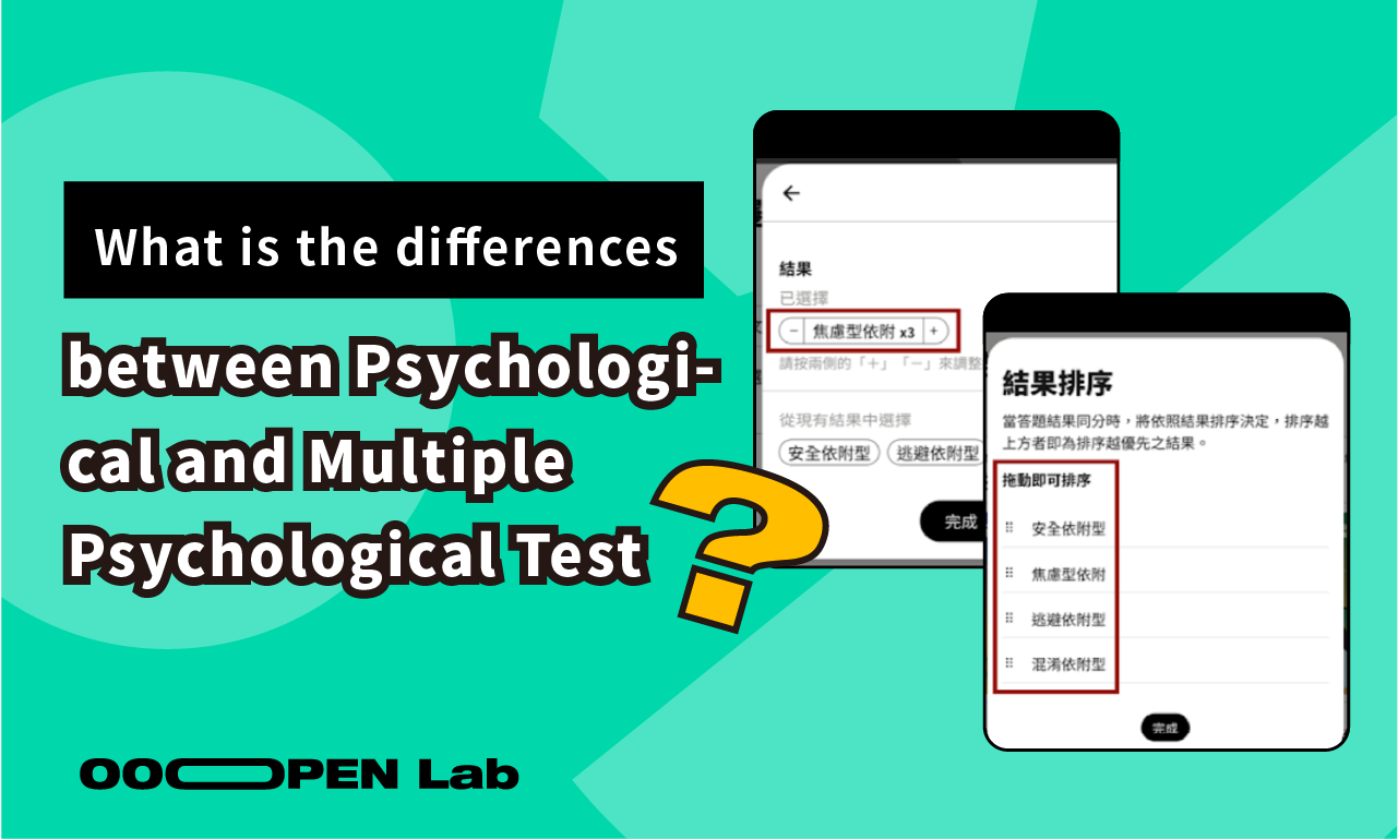 What are the differences between Psychological Test/Multiple Psychological Test? How are different results displayed?