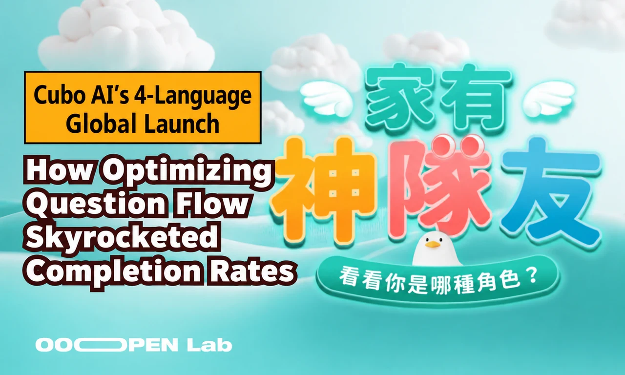 Cubo AI’s 4-Language Global Launch: How Optimizing Question Flow Skyrocketed Completion Rates