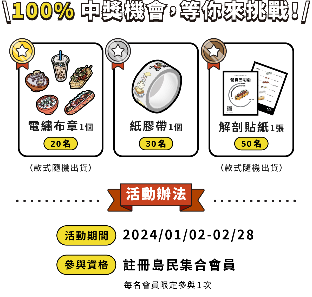 封面圖 / 套用版型編輯