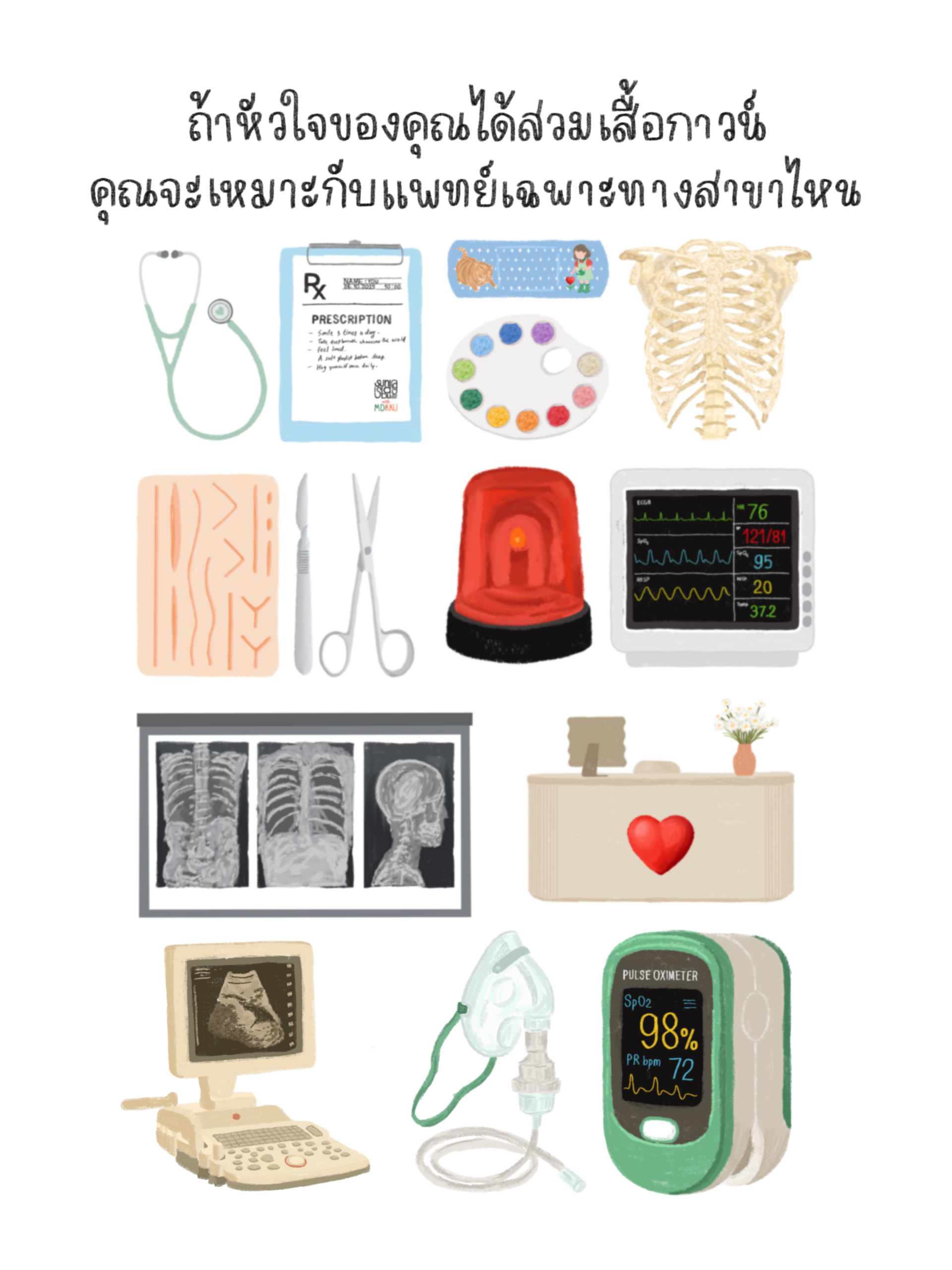 รูปหน้าปก / ใช้การแก้ไขแม่แบบ