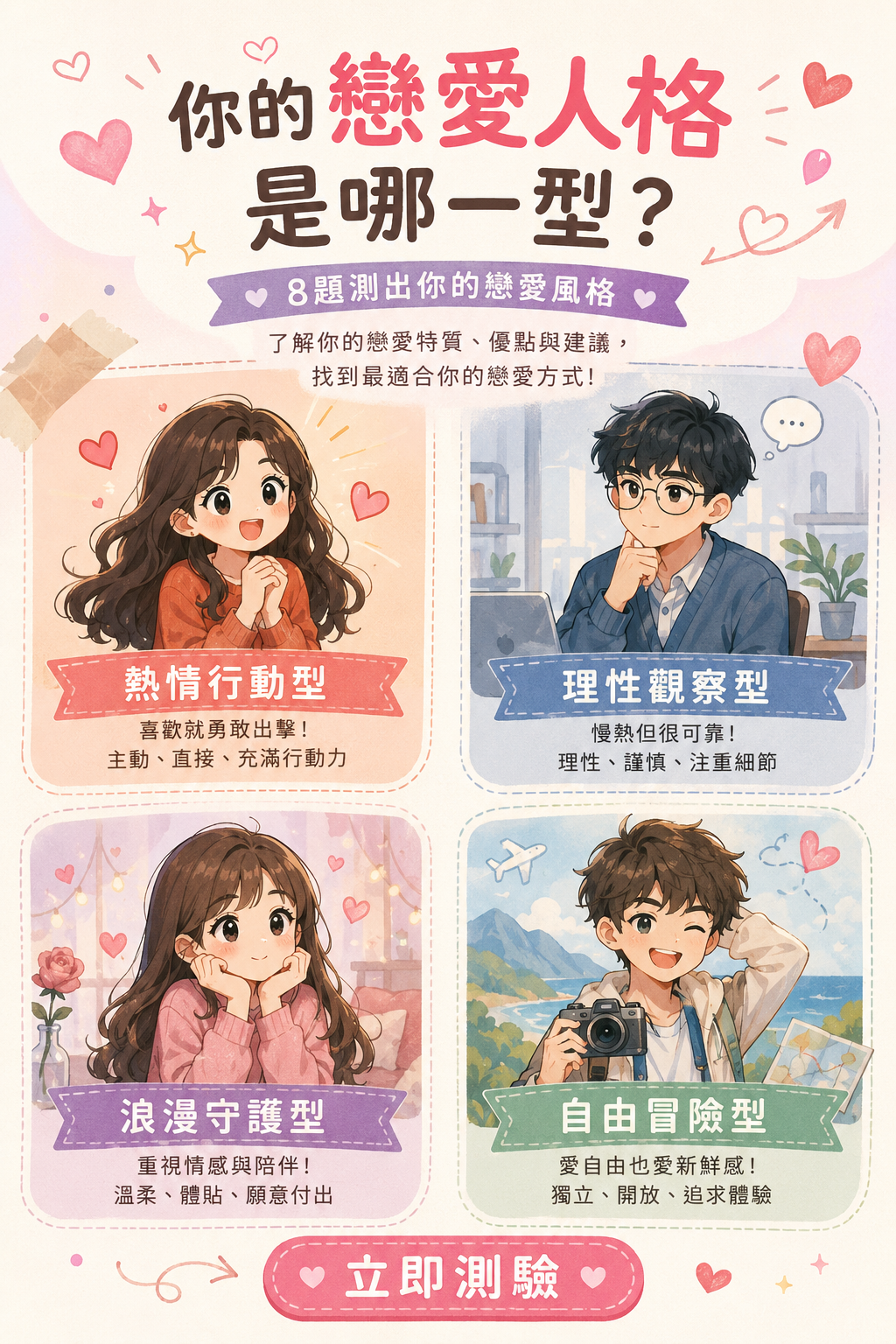 你的戀愛人格是哪一型？