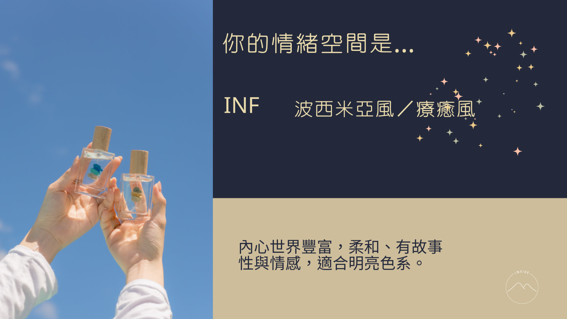 你是哪種情緒空間？