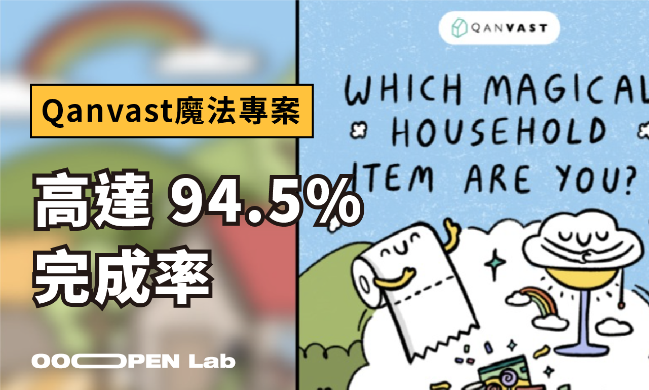 探索Qanvast的魔力：互動專案達到94.5%的完成率！訪談心得分享