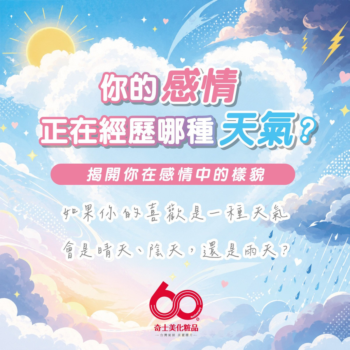你的感情正在經歷哪種天氣？