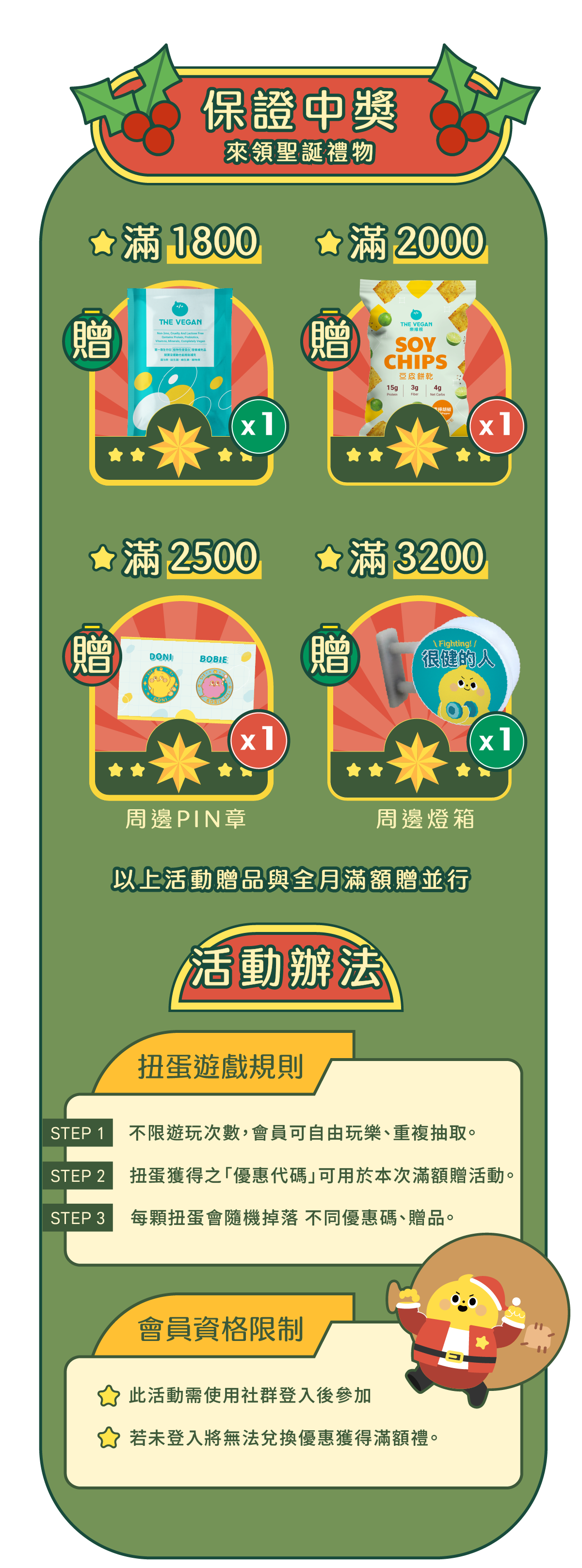 封面圖 / 套用版型編輯