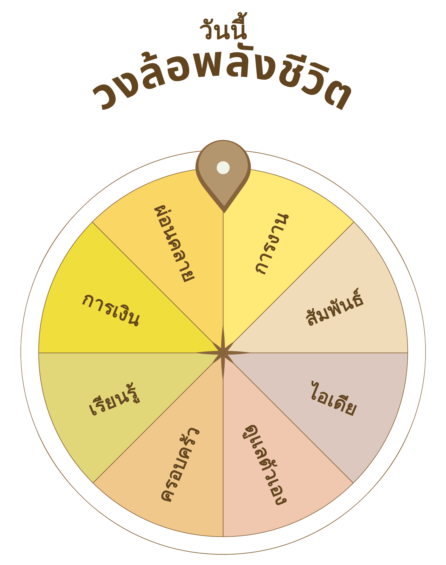 รูปหน้าปก
